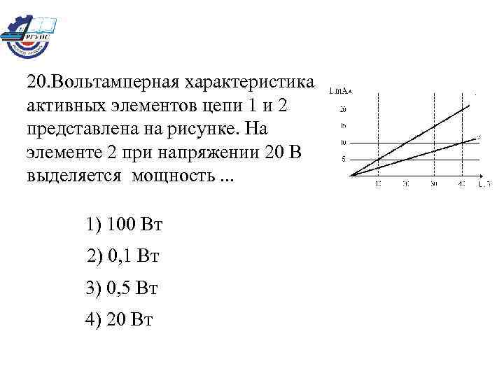 20. Вольтамперная характеристика активных элементов цепи 1 и 2 представлена на рисунке. На элементе