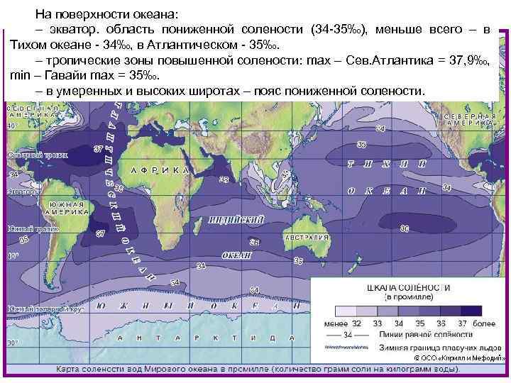 На поверхности океана: – экватор. область пониженной солености (34 -35‰), меньше всего – в