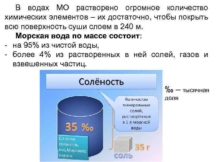 В водах МО растворено огромное количество химических элементов – их достаточно, чтобы покрыть всю