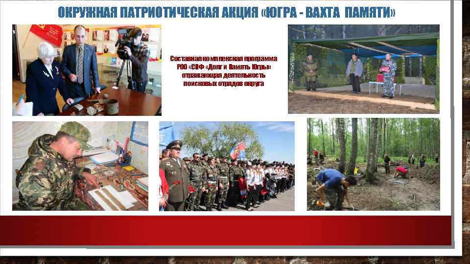 ОКРУЖНАЯ ПАТРИОТИЧЕСКАЯ АКЦИЯ «ЮГРА - ВАХТА ПАМЯТИ» Составная комплексная программа РОО «СПФ «Долг и