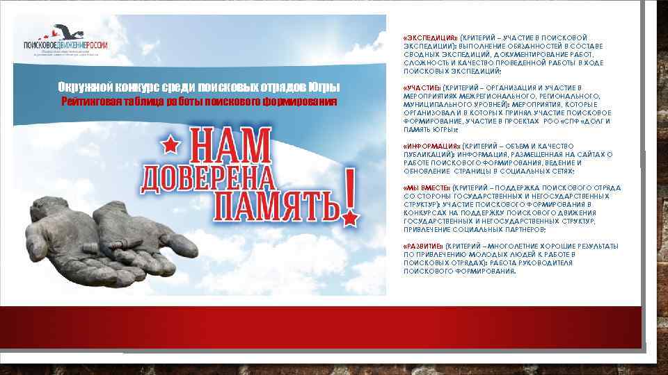  «ЭКСПЕДИЦИЯ» (КРИТЕРИЙ – УЧАСТИЕ В ПОИСКОВОЙ ЭКСПЕДИЦИИ): ВЫПОЛНЕНИЕ ОБЯЗАННОСТЕЙ В СОСТАВЕ СВОДНЫХ ЭКСПЕДИЦИЙ,