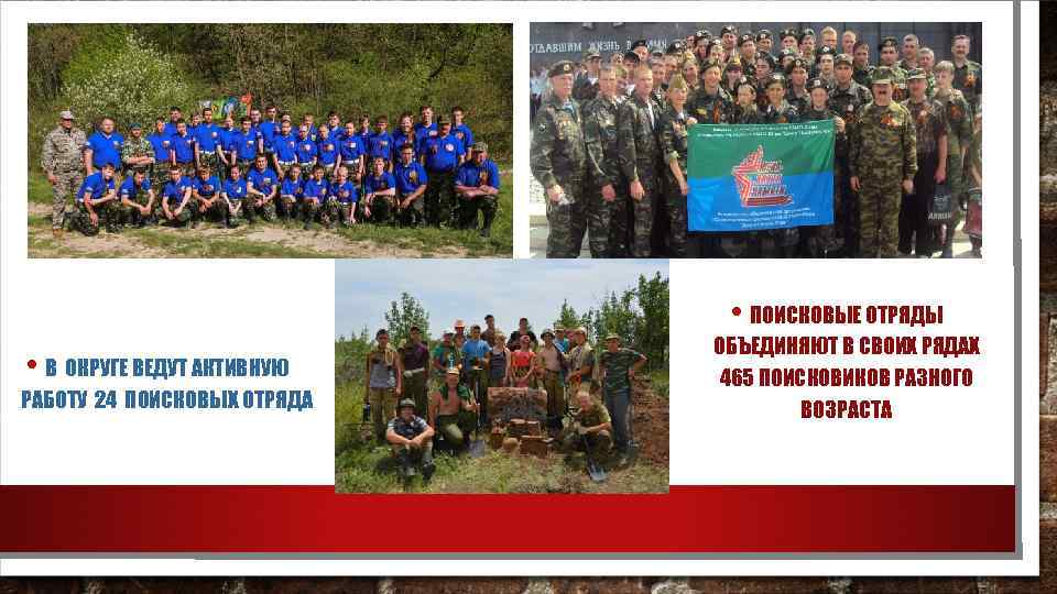  • ПОИСКОВЫЕ ОТРЯДЫ • В ОКРУГЕ ВЕДУТ АКТИВНУЮ РАБОТУ 24 ПОИСКОВЫХ ОТРЯДА ОБЪЕДИНЯЮТ