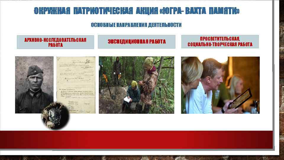 ОКРУЖНАЯ ПАТРИОТИЧЕСКАЯ АКЦИЯ «ЮГРА- ВАХТА ПАМЯТИ» ОСНОВНЫЕ НАПРАВЛЕНИЯ ДЕЯТЕЛЬНОСТИ АРХИВНО-ИССЛЕДОВАТЕЛЬСКАЯ РАБОТА ЭКСПЕДИЦИОННАЯ РАБОТА ПРОСВЕТИТЕЛЬСКАЯ,
