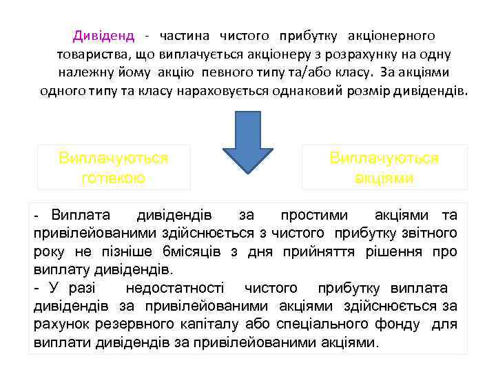 Дивіденд - частина чистого прибутку акціонерного товариства, що виплачується акціонеру з розрахунку на одну