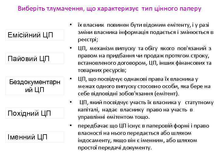 Виберіть тлумачення, що характеризує тип цінного паперу Емісійний ЦП Пайовий ЦП Бездокументарн ий ЦП