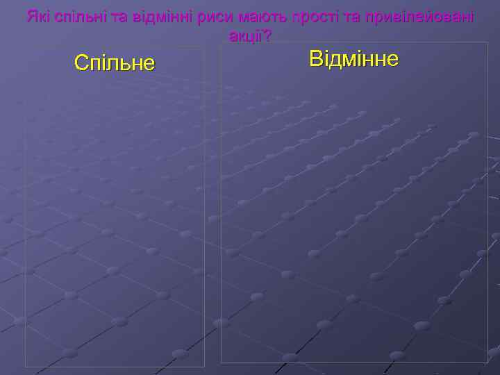 Які спільні та відмінні риси мають прості та привілейовані акції? Спільне Відмінне 