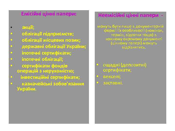 Емісійні цінні папери: • • • акції; облігації підприємств; облігації місцевих позик; державні облігації