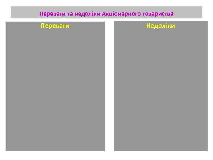 Переваги та недоліки Акціонерного товариства Переваги Недоліки 