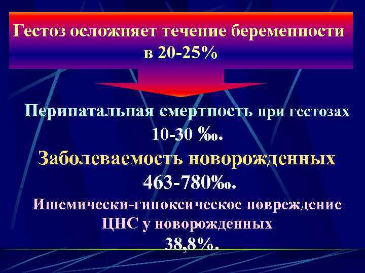 Гестоз осложняет течение беременности в 20 -25% Перинатальная смертность при гестозах 10 -30 ‰.