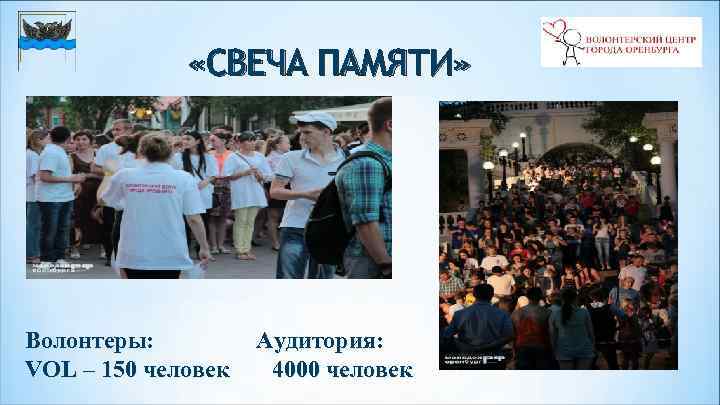  «СВЕЧА ПАМЯТИ» Волонтеры: VOL – 150 человек Аудитория: 4000 человек 