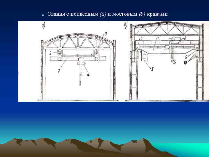 Подвесной кран на плане