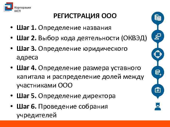 РЕГИСТРАЦИЯ ООО • Шаг 1. Определение названия • Шаг 2. Выбор кода деятельности (ОКВЭД)