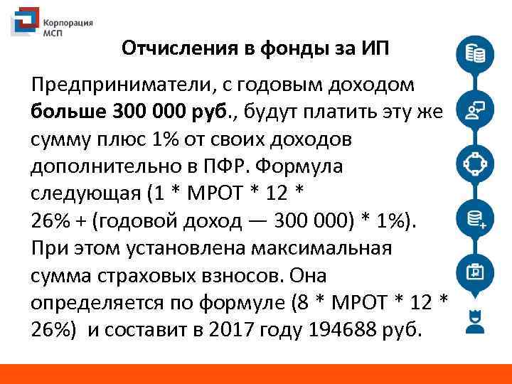 Отчисления в фонды за ИП Предприниматели, с годовым доходом больше 300 000 руб. ,