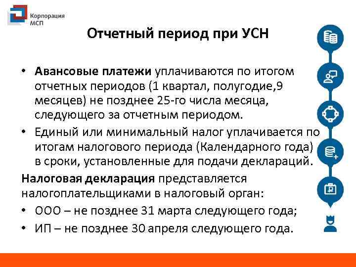 Отчетный период при УСН • Авансовые платежи уплачиваются по итогом отчетных периодов (1 квартал,