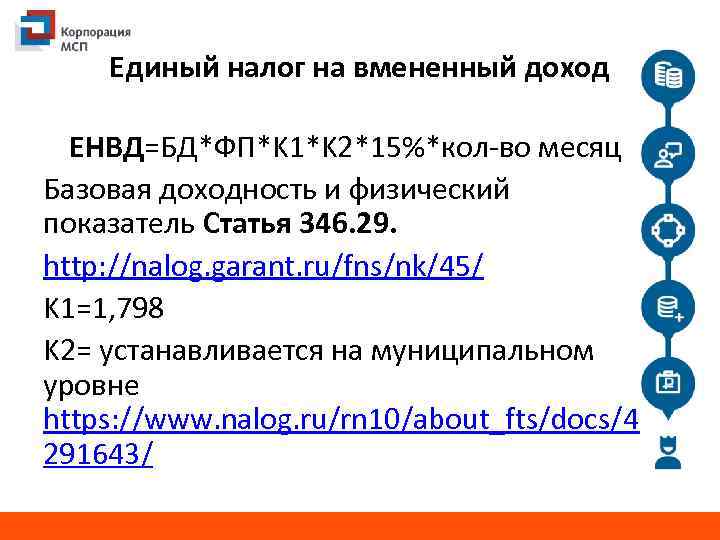 Единый налог на вмененный доход ЕНВД=БД*ФП*K 1*K 2*15%*кол-во месяц Базовая доходность и физический показатель