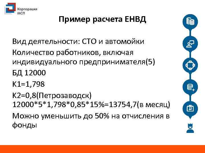 Пример расчета ЕНВД Вид деятельности: СТО и автомойки Количество работников, включая индивидуального предпринимателя(5) БД