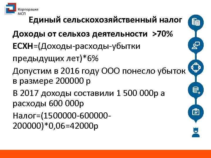 Единый сельскохозяйственный налог Доходы от сельхоз деятельности >70% ЕСХН=(Доходы-расходы-убытки предыдущих лет)*6% Допустим в 2016