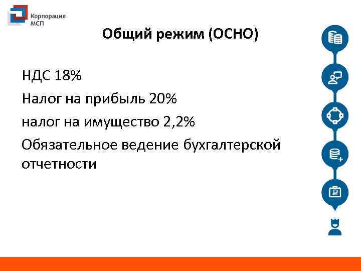 Общий режим (ОСНО) НДС 18% Налог на прибыль 20% налог на имущество 2, 2%