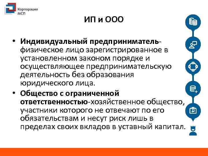 ИП и ООО • Индивидуальный предпринимательфизическое лицо зарегистрированное в установленном законом порядке и осуществляющее