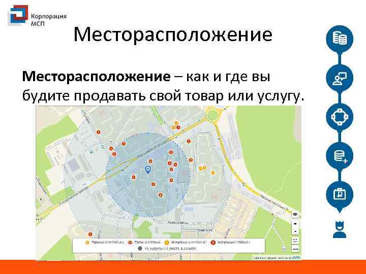 Месторасположение – как и где вы будите продавать свой товар или услугу. 