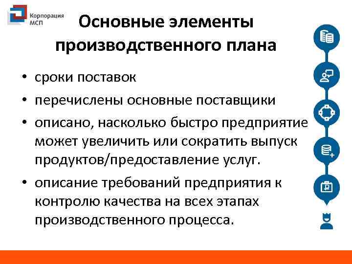 Основные элементы производственного плана • сроки поставок • перечислены основные поставщики • описано, насколько