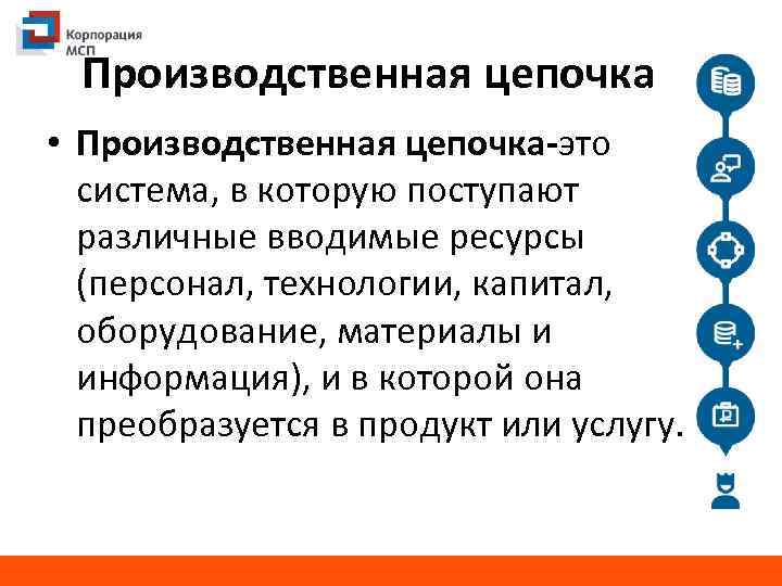 Производственная цепочка • Производственная цепочка-это система, в которую поступают различные вводимые ресурсы (персонал, технологии,