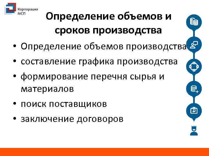 Определение объемов и сроков производства • Определение объемов производства • составление графика производства •