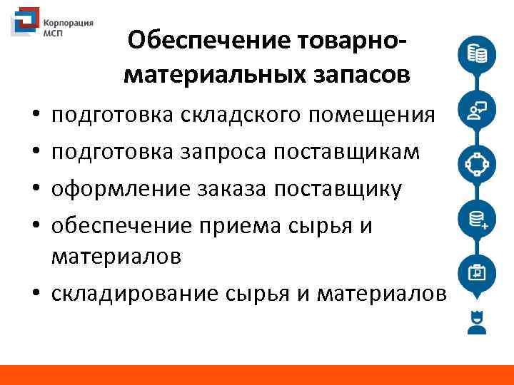 Обеспечение товарноматериальных запасов подготовка складского помещения подготовка запроса поставщикам оформление заказа поставщику обеспечение приема
