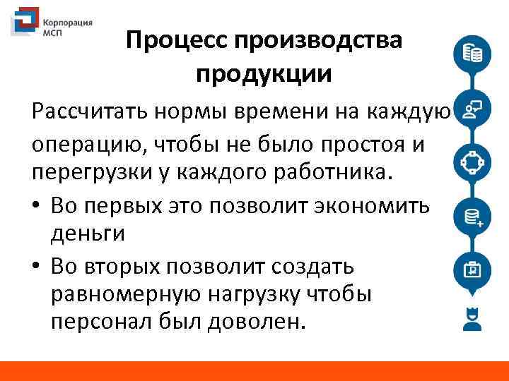 Процесс производства продукции Рассчитать нормы времени на каждую операцию, чтобы не было простоя и