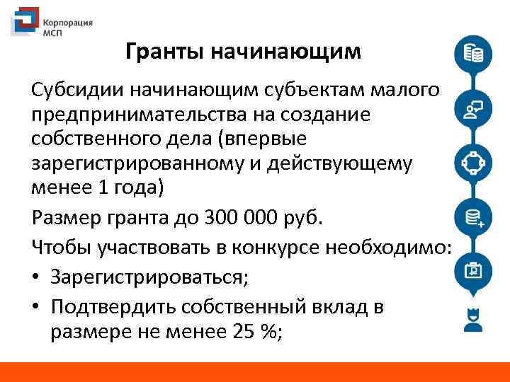 Гранты начинающим Субсидии начинающим субъектам малого предпринимательства на создание собственного дела (впервые зарегистрированному и