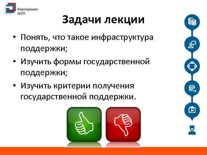 Задачи лекции • Понять, что такое инфраструктура поддержки; • Изучить формы государственной поддержки; •