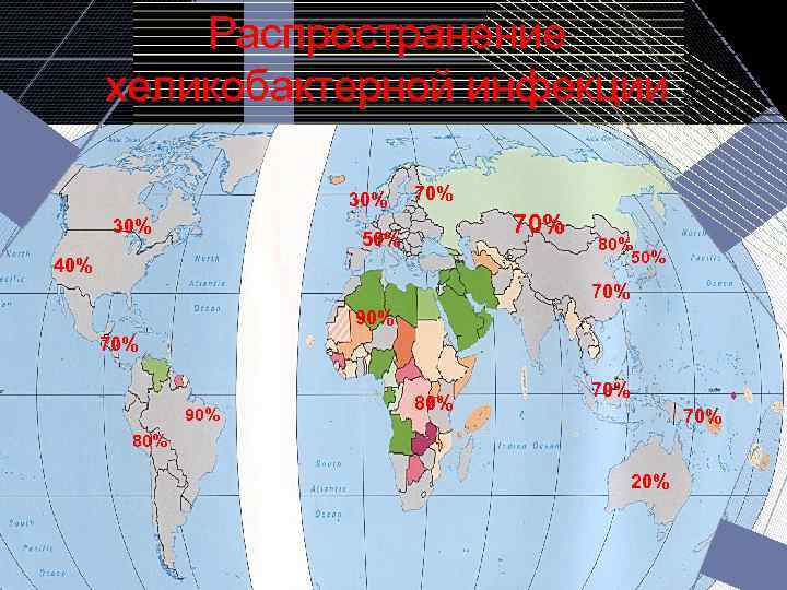 Распространение хеликобактерной инфекции 30% 70% 50% 40% 80% 50% 70% 90% 80% 70% 80%