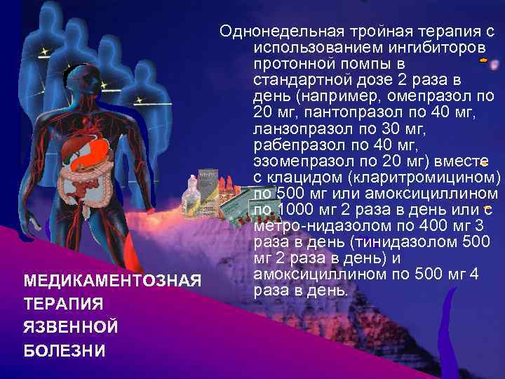 МЕДИКАМЕНТОЗНАЯ ТЕРАПИЯ ЯЗВЕННОЙ БОЛЕЗНИ Однонедельная тройная терапия с использованием ингибиторов протонной помпы в стандартной
