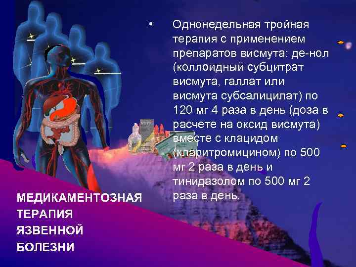  • МЕДИКАМЕНТОЗНАЯ ТЕРАПИЯ ЯЗВЕННОЙ БОЛЕЗНИ Однонедельная тройная терапия с применением препаратов висмута: де