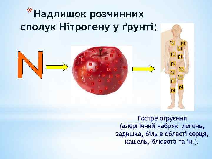 * Надлишок розчинних сполук Нітрогену у ґрунті: Гостре отруєння (алергічний набряк легень, задишка, біль