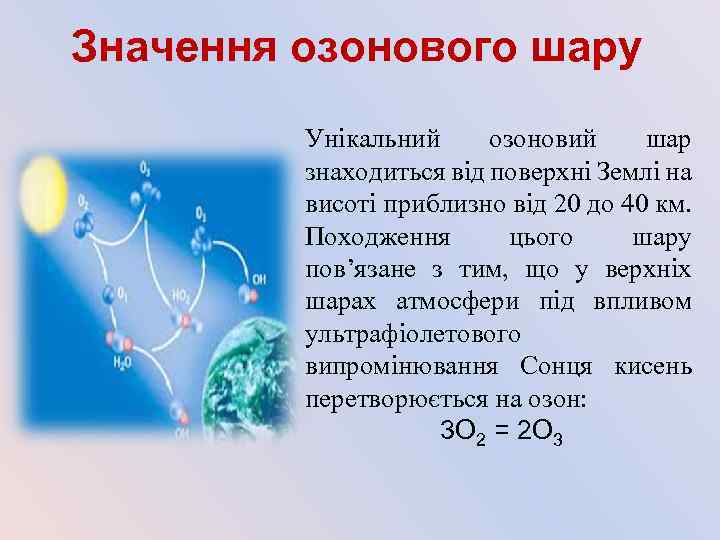 Значення озонового шару Унікальний озоновий шар знаходиться від поверхні Землі на висоті приблизно від