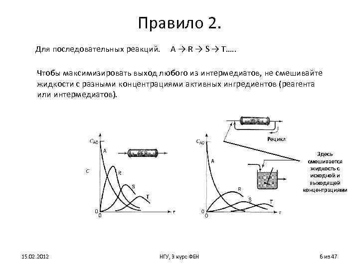 Правило 2. Для последовательных реакций. А → R → S → T…. . Чтобы