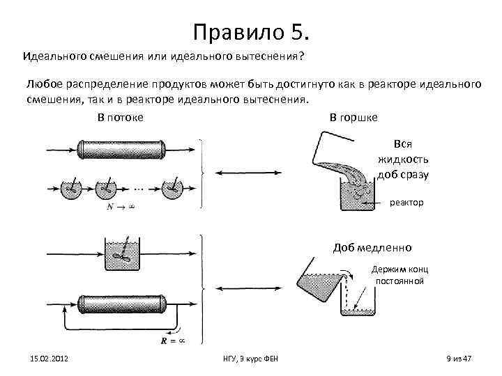 Правило 5. Идеального смешения или идеального вытеснения? Любое распределение продуктов может быть достигнуто как