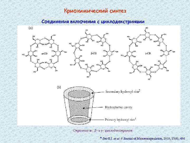 Криохимический синтез Соединения включения с циклодекстринами Строение α-, β- и γ- циклодекстринов. * Seo