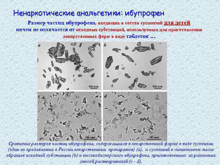 Ненаркотические анальгетики: ибупрофен Размер частиц ибупрофена, входящих в состав суспензий для детей ничем не