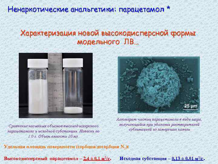 Ненаркотические анальгетики: парацетамол * Характеризация новой высокодисперсной формы модельного ЛВ… Сравнение насыпных объемов высокодисперсного