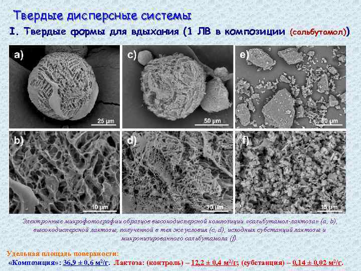 Твердые дисперсные системы I. Твердые формы для вдыхания (1 ЛВ в композиции (сальбутамол)) Электронные