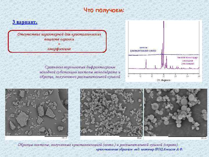 Что получаем: 3 вариант. Отсутствие характерной для кристаллических веществ огранки + аморфизация Сравнение порошковых