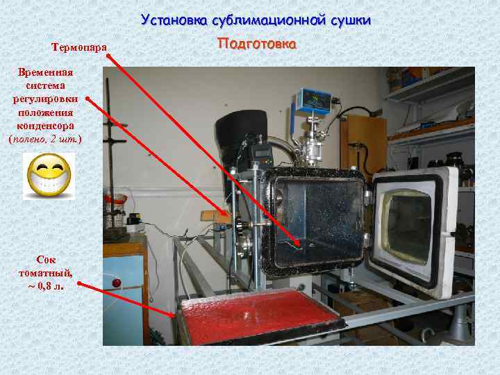 Установка сублимационной сушки Термопара Временная система регулировки положения конденсора (полено, 2 шт. ) Сок