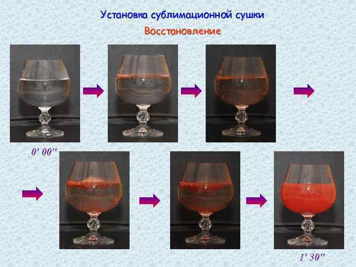 Установка сублимационной сушки Восстановление 0' 00'' 1' 30'' 