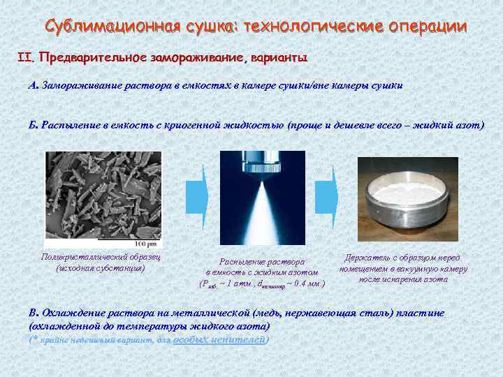 Сублимационная сушка: технологические операции II. Предварительное замораживание, варианты А. Замораживание раствора в емкостях в