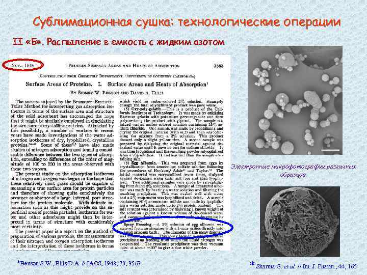 Сублимационная сушка: технологические операции II «Б» . Распыление в емкость с жидким азотом Электронные