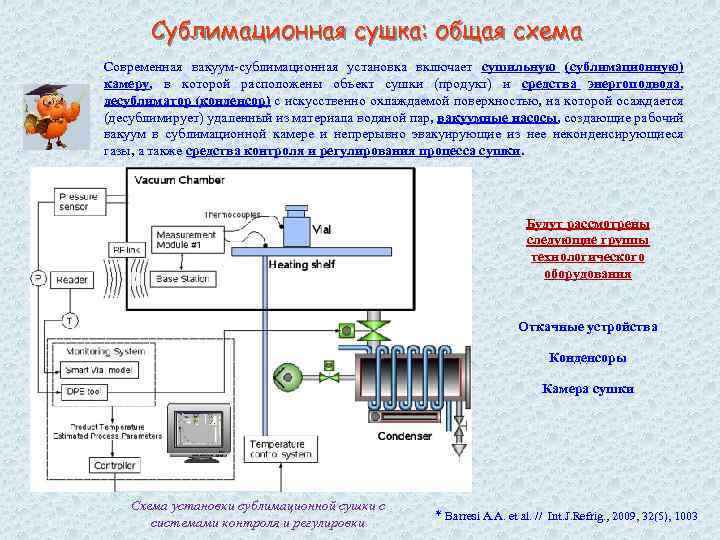 Сублимационная сушилка схема