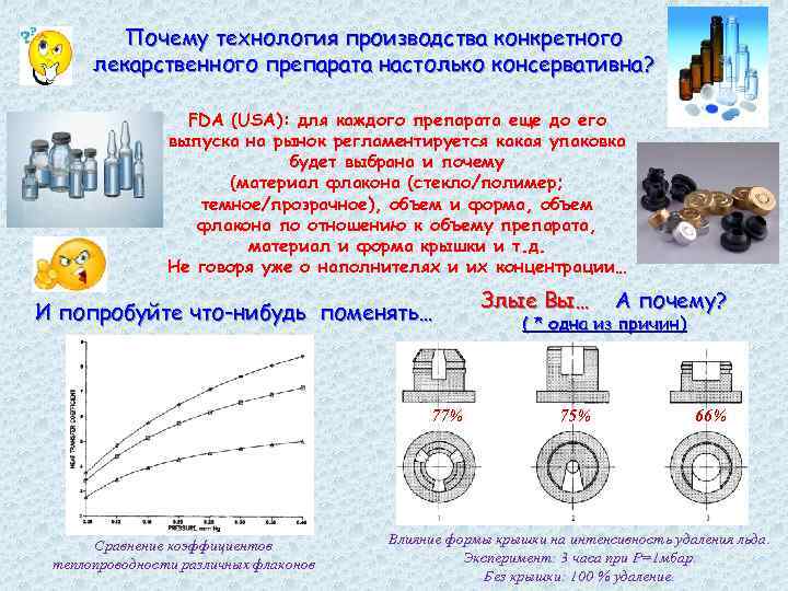 Почему технология производства конкретного лекарственного препарата настолько консервативна? FDA (USA): для каждого препарата еще