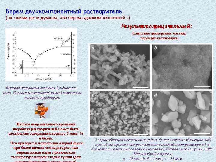 Берем двухкомпонентный растворитель (на самом деле думаем, что берем однокомпонентный…) Результат отрицательный: Слипание дисперсных